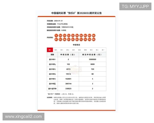 福彩开奖3311期最新结果公布，快来看看你中奖了吗？